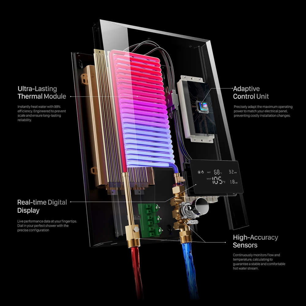 Water Heaters That Actually Last